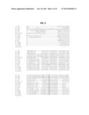 NOVEL OXIDOREDUCTASES FOR ENANTIOSELECTIVE REACTIONS diagram and image