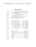 NOVEL OXIDOREDUCTASES FOR ENANTIOSELECTIVE REACTIONS diagram and image