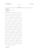 NOVEL OXIDOREDUCTASES FOR ENANTIOSELECTIVE REACTIONS diagram and image