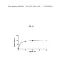 NOVEL OXIDOREDUCTASES FOR ENANTIOSELECTIVE REACTIONS diagram and image