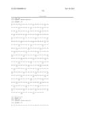 NOVEL OXIDOREDUCTASES FOR ENANTIOSELECTIVE REACTIONS diagram and image