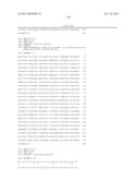 NOVEL OXIDOREDUCTASES FOR ENANTIOSELECTIVE REACTIONS diagram and image