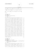 NOVEL OXIDOREDUCTASES FOR ENANTIOSELECTIVE REACTIONS diagram and image