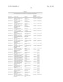 NOVEL OXIDOREDUCTASES FOR ENANTIOSELECTIVE REACTIONS diagram and image