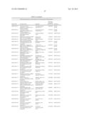 NOVEL OXIDOREDUCTASES FOR ENANTIOSELECTIVE REACTIONS diagram and image