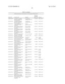 NOVEL OXIDOREDUCTASES FOR ENANTIOSELECTIVE REACTIONS diagram and image