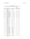 NOVEL OXIDOREDUCTASES FOR ENANTIOSELECTIVE REACTIONS diagram and image