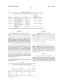 NOVEL OXIDOREDUCTASES FOR ENANTIOSELECTIVE REACTIONS diagram and image