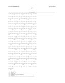 NOVEL OXIDOREDUCTASES FOR ENANTIOSELECTIVE REACTIONS diagram and image