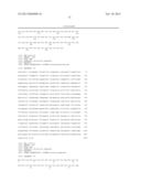 NOVEL OXIDOREDUCTASES FOR ENANTIOSELECTIVE REACTIONS diagram and image