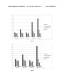 Enzyme-Altered Metabolite Activity diagram and image