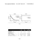 Enzyme-Altered Metabolite Activity diagram and image