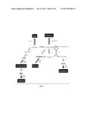 Enzyme-Altered Metabolite Activity diagram and image