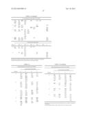 Rationally-Designed Single-Chain Meganucleases With Non-Palindromic     Recognition Sequences diagram and image