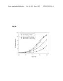 Immuno-Based Retargeted Endopeptidase Activity Assays diagram and image