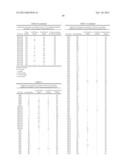 Immuno-Based Retargeted Endopeptidase Activity Assays diagram and image