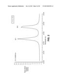 Isotopic Chemical Analysis using Optical Spectra from Laser Ablation diagram and image