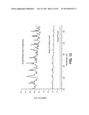 Isotopic Chemical Analysis using Optical Spectra from Laser Ablation diagram and image