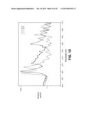 Isotopic Chemical Analysis using Optical Spectra from Laser Ablation diagram and image