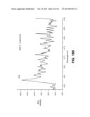 Isotopic Chemical Analysis using Optical Spectra from Laser Ablation diagram and image