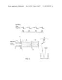 MASS SPECTROMETER DEVICE AND METHOD USING SCANNED PHASE APPLIED POTENTIALS     IN ION GUIDANCE diagram and image