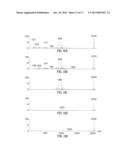 MASS SPECTROMETER DEVICE AND METHOD USING SCANNED PHASE APPLIED POTENTIALS     IN ION GUIDANCE diagram and image