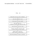 METHOD OF FABRICATING SEMICONDUCTOR DEVICE diagram and image