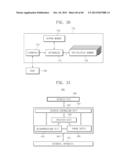 METHOD OF FABRICATING SEMICONDUCTOR DEVICE diagram and image