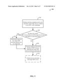 METHODS AND APPARATUS FOR IMPROVING DEVICE ACTIVITION AMONG A PLURALITY OF     NFC DEVICES THAT SUPPORT TYPE A RF TECHNOLOGY diagram and image