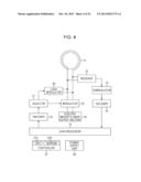 COMMUNICATION APPARATUS, COMMUNICATION METHOD, AND PROGRAM diagram and image