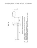 COMMUNICATION APPARATUS, COMMUNICATION METHOD, AND PROGRAM diagram and image