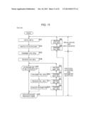 COMMUNICATION APPARATUS, COMMUNICATION METHOD, AND PROGRAM diagram and image