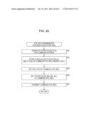 COMMUNICATION APPARATUS, COMMUNICATION METHOD, AND PROGRAM diagram and image