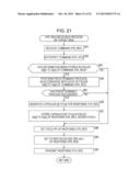 COMMUNICATION APPARATUS, COMMUNICATION METHOD, AND PROGRAM diagram and image