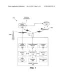 Alarm Systems Having Multiple Communication Alternatives for Contacting a     Monitoring Service and Methods of Operating the Same diagram and image