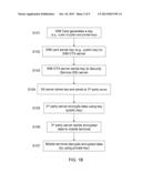 METHOD FOR TRANSMITTING INFORMATION STORED IN A TAMPER-RESISTANT MODULE diagram and image