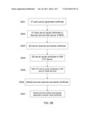 METHOD FOR TRANSMITTING INFORMATION STORED IN A TAMPER-RESISTANT MODULE diagram and image