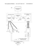 SYSTEM AND METHOD FOR SECURE TRANSACTION PROCESS VIA MOBILE DEVICE diagram and image