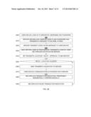 SYSTEM AND METHOD FOR SECURE TRANSACTION PROCESS VIA MOBILE DEVICE diagram and image