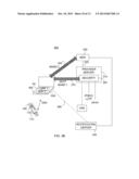 SYSTEM AND METHOD FOR SECURE TRANSACTION PROCESS VIA MOBILE DEVICE diagram and image