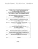 SYSTEM AND METHOD FOR SECURE TRANSACTION PROCESS VIA MOBILE DEVICE diagram and image