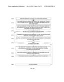 SYSTEM AND METHOD FOR SECURE TRANSACTION PROCESS VIA MOBILE DEVICE diagram and image