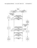 COMMUNICATION APPARATUS, COMMUNICATION SYSTEM, NOTIFICATION METHOD, AND     PROGRAM PRODUCT diagram and image