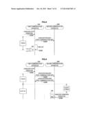 COMMUNICATION APPARATUS, COMMUNICATION SYSTEM, NOTIFICATION METHOD, AND     PROGRAM PRODUCT diagram and image