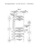 COMMUNICATION APPARATUS, COMMUNICATION SYSTEM, NOTIFICATION METHOD, AND     PROGRAM PRODUCT diagram and image