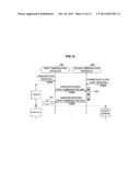 COMMUNICATION APPARATUS, COMMUNICATION SYSTEM, NOTIFICATION METHOD, AND     PROGRAM PRODUCT diagram and image