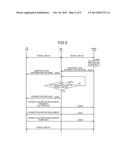 WIRELESS COMMUNICATION SYSTEM, RELAY STATION, BASE STATION, AND WIRELESS     COMMUNICATION METHOD diagram and image