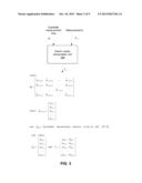 INDOOR POSITIONING USING JOINT LIKELIHOODS diagram and image