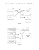 PERSONALIZED POSITION USING INFORMATION CORRELATION AND SELF-SOURCING diagram and image