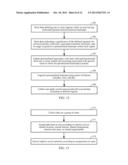 PERSONALIZED POSITION USING INFORMATION CORRELATION AND SELF-SOURCING diagram and image